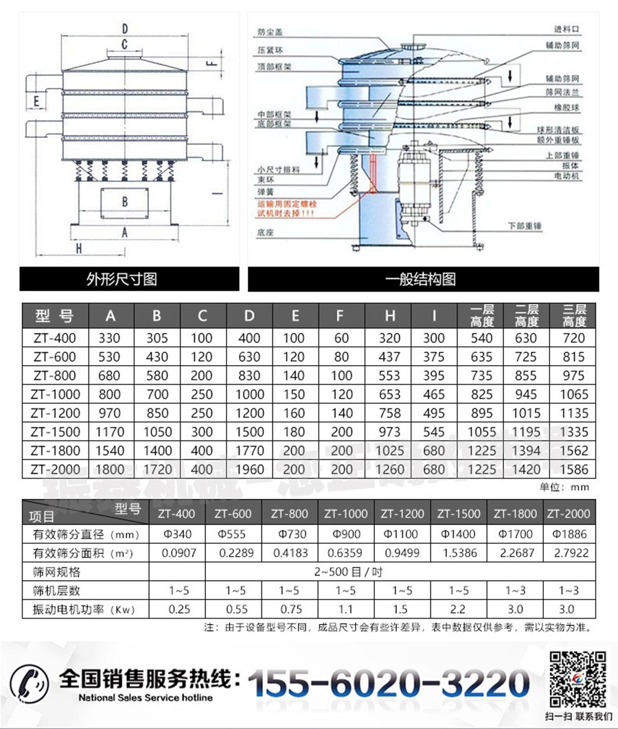 新旋振篩詳情頁_04