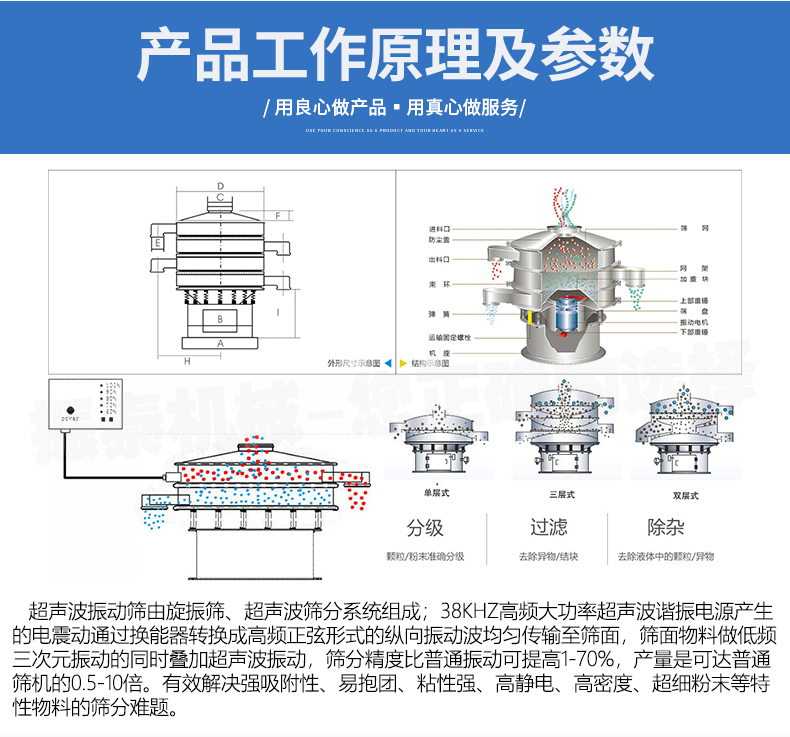 新超聲波詳情頁_06_01