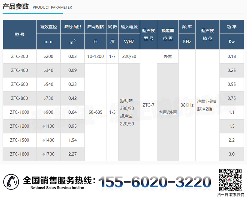 新超聲波詳情頁(yè)_06_03