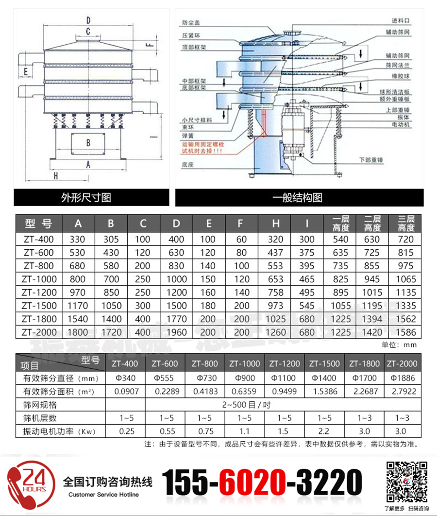 新旋振篩詳情頁_041