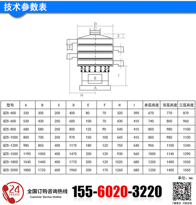 強制篩技術參數