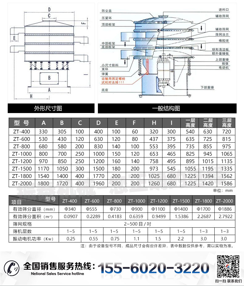 新旋振篩詳情頁_10