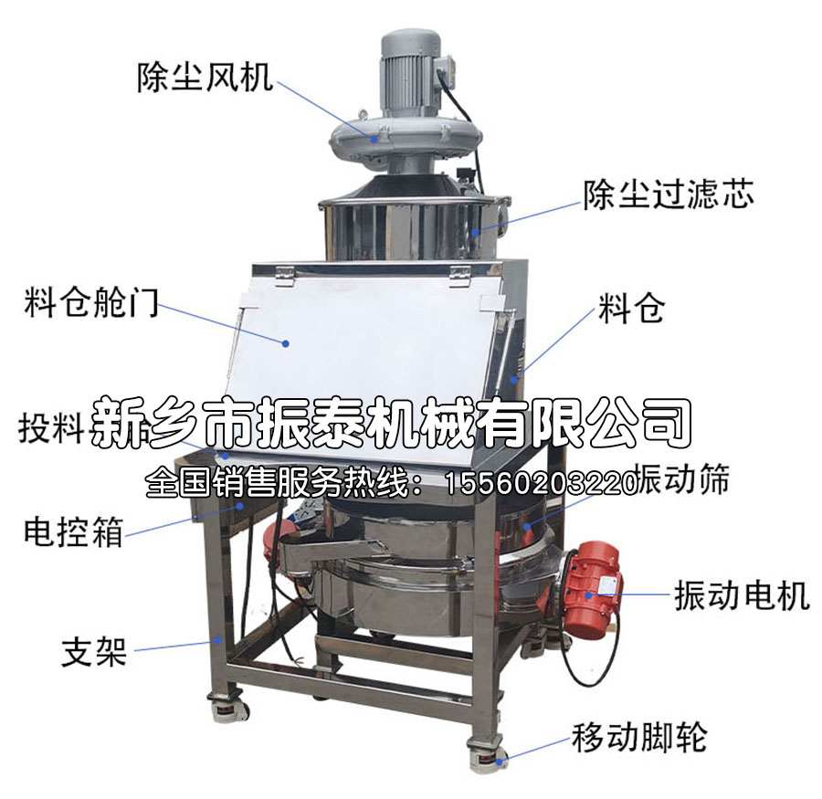 小袋無塵投料站的優勢