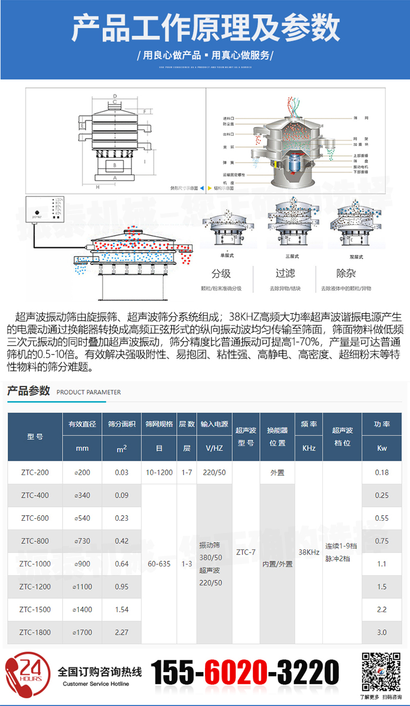 硅粉超聲波振動篩工作原理