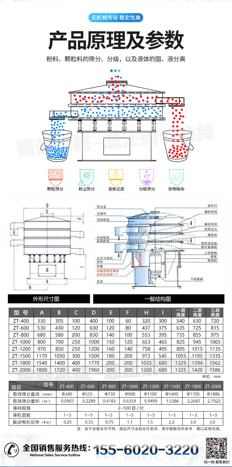 螺旋藻振動篩的技術參數