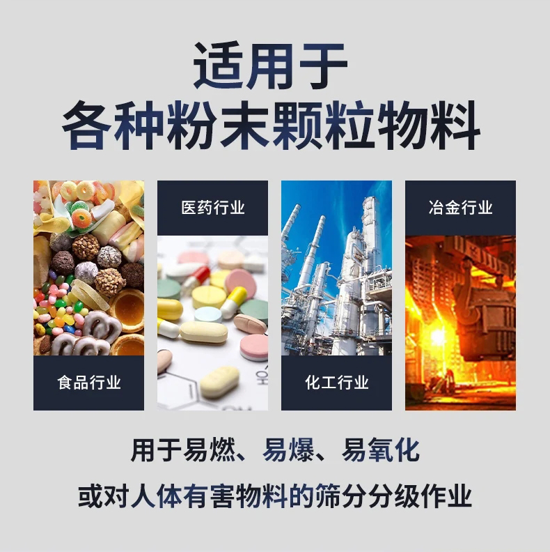 鈦合金氣體保護振動篩