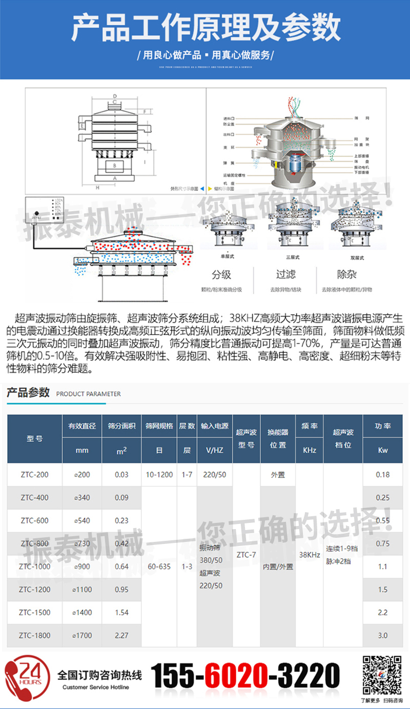 氣體保護(hù)超聲波振動(dòng)篩的技術(shù)參數(shù)